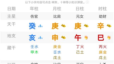 八字 透出|如何理解透干与通根(建议收藏)